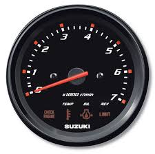 Gauges